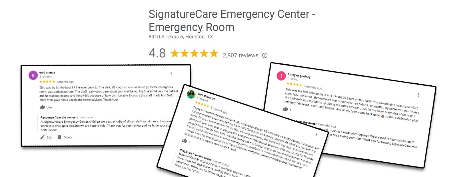 Top Rated Emergency Room on Google
