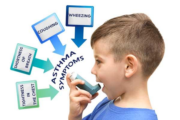 Asthma: Causes, Symptoms and Treatments