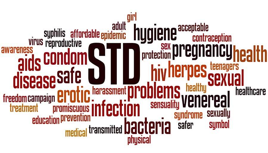 STD – Sexually Transmitted Diseases