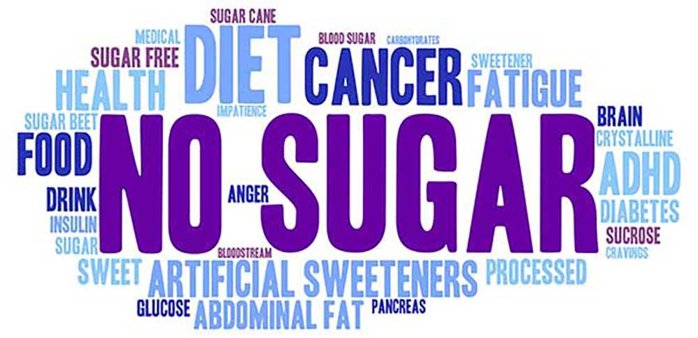 Sugar and Cancer: What You Need To Know
