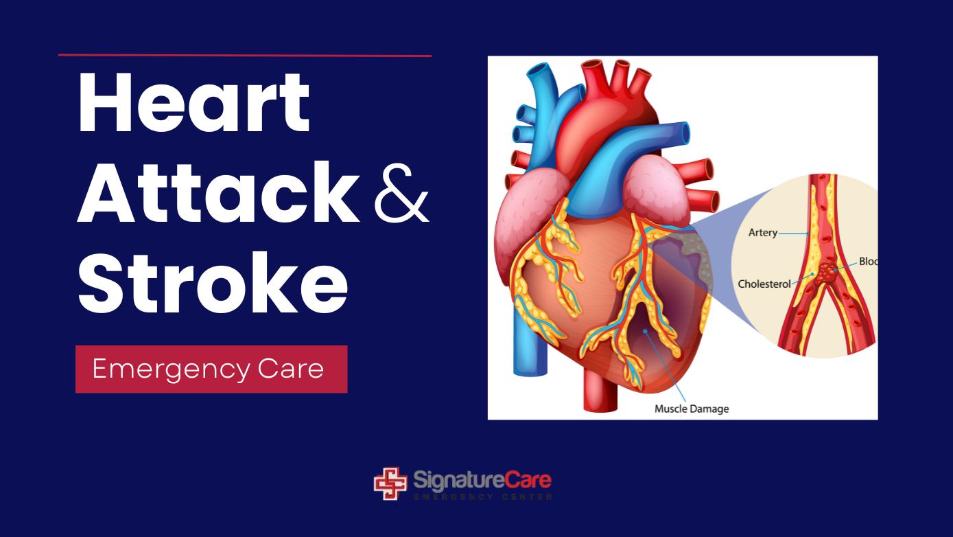 Heart Attack & Stroke Emergency Care