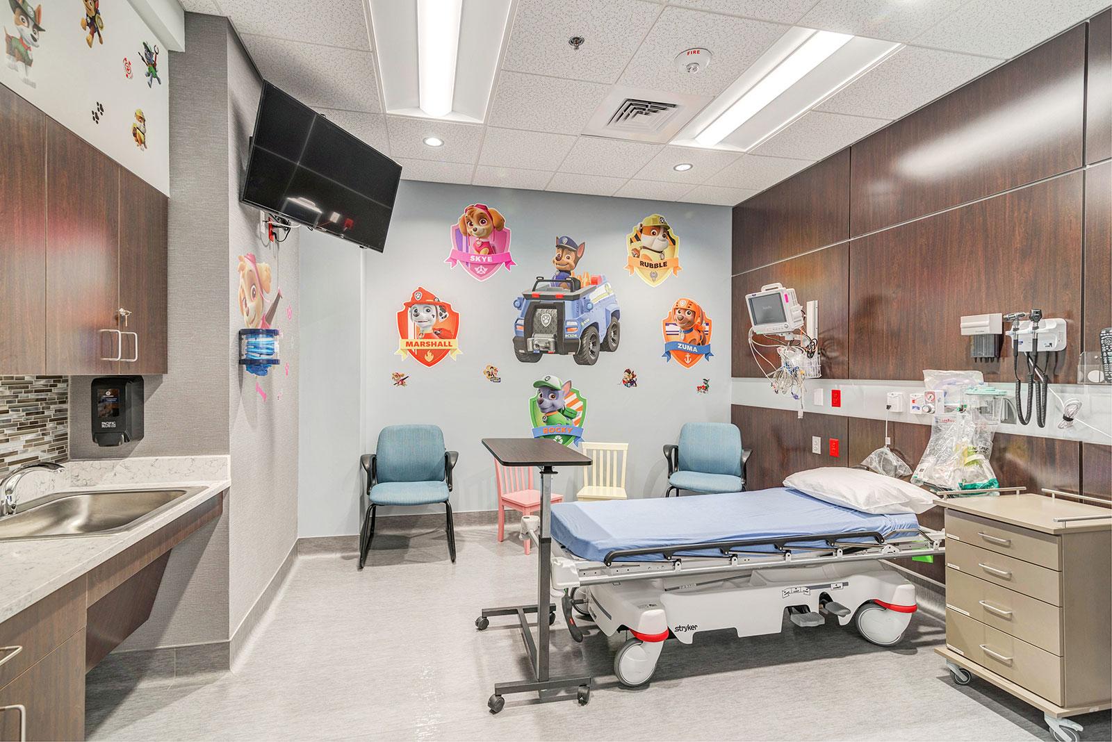 Garland Emergency Room